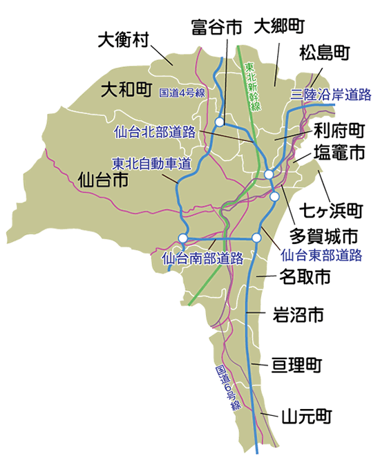 14市町村からなる仙台都市圏